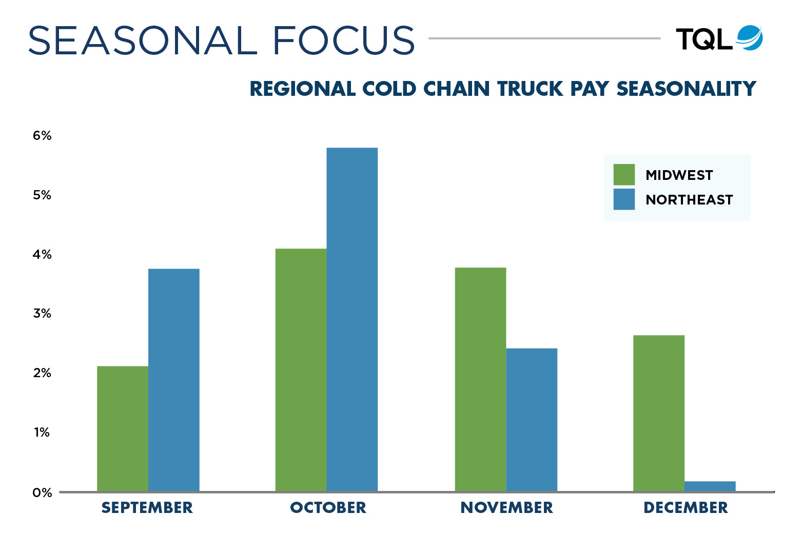 OctoberMarketreport2-25-(3).jpg OctoberMarketreport2-25-(3).jpg