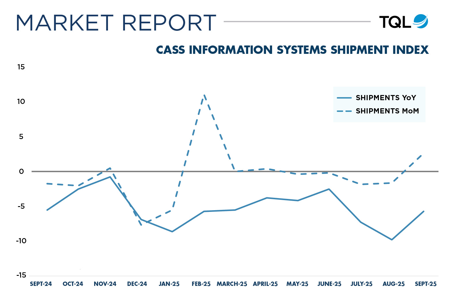 OctoberMarketReport-25-(3).jpg OctoberMarketReport-25-(3).jpg