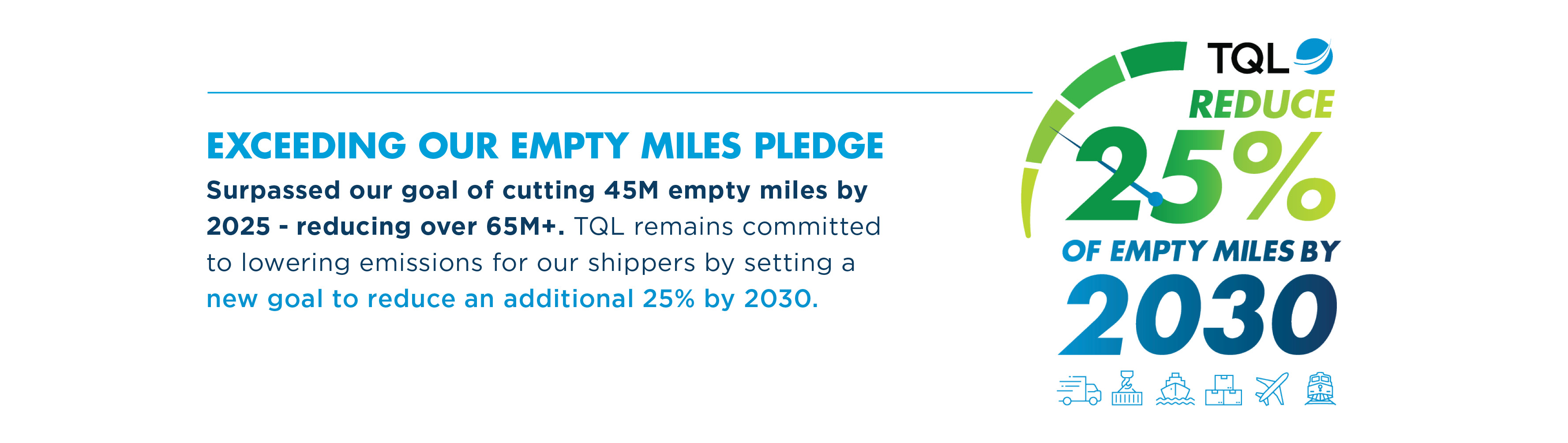 Empty Miles Infographic