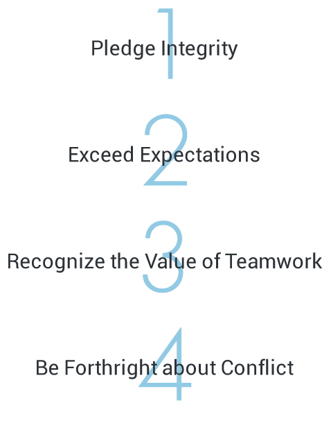 1. Pledge integrity, 2. Exceed Expectations, 3. Recognize the Value of Teamwork, 4. Be Forthright About Conflict